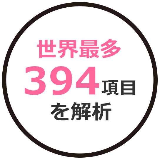 世界最大 約400項目 を解析