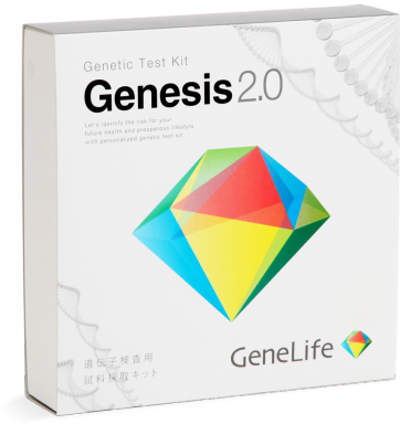 Genesis 2.0