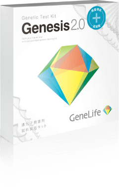 GeneLife Genesis2.0 plus